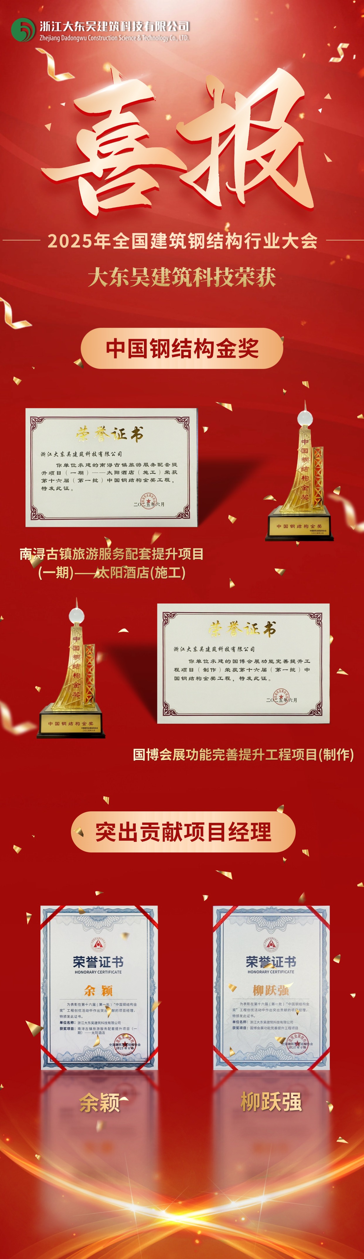 金融證券業績表彰喜報紅金喜慶風手機海報(2) (1).jpg